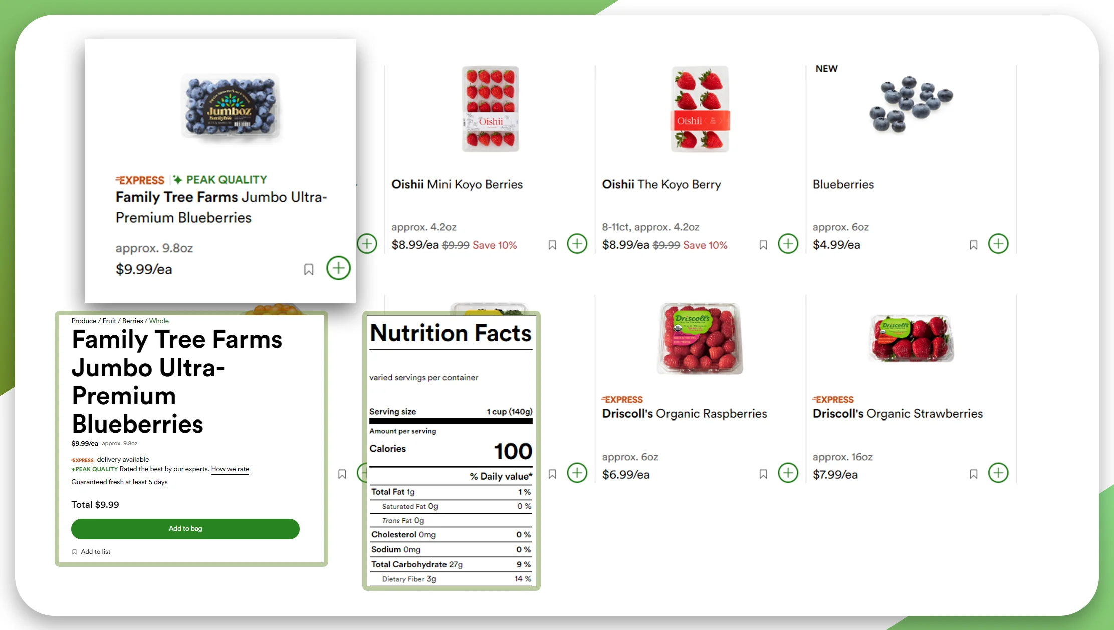 Understanding-FreshDirect-and-the-Importance-of-Data